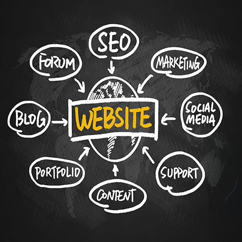 Great-Web-Site-Content-Will-Grow-Your-Business